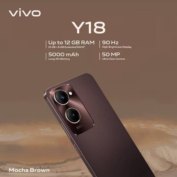 VIVO Y18 2