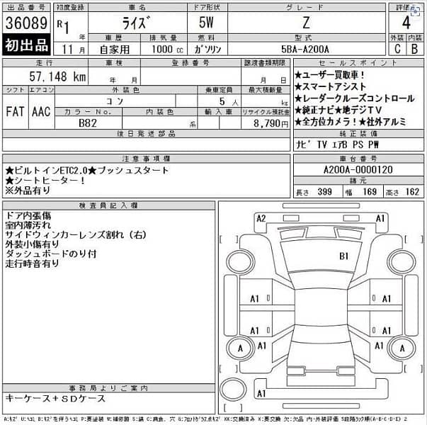 Toyota Raize 2019 1