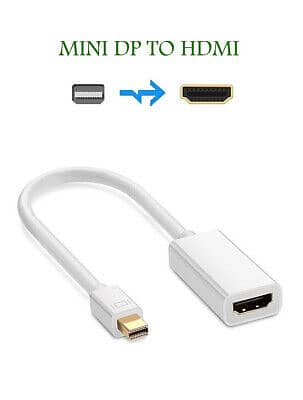 Computer Convertor DVI to HDMI, HDMI To VGA, VGA to HDMI 4