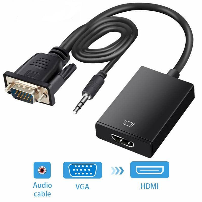 Computer Convertor DVI to HDMI, HDMI To VGA, VGA to HDMI 5