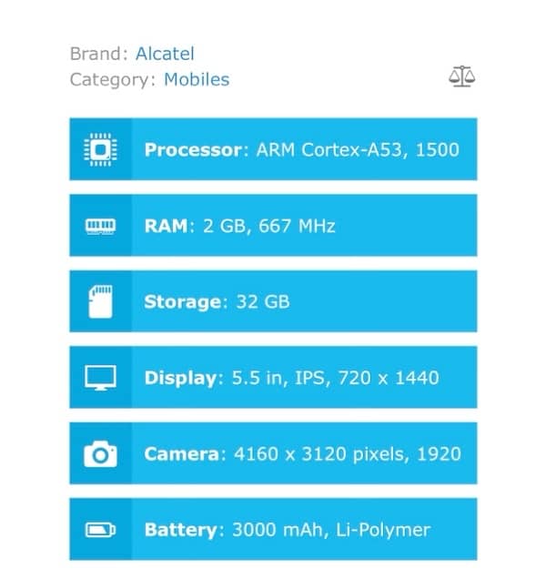 Alcatel PTA Approved 2