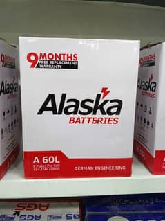 ALASKA A-60 9 MONTH FREE REPLACEMENT WARRANTY