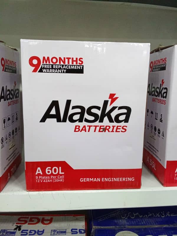 ALASKA A-60 9 MONTH FREE REPLACEMENT WARRANTY 0