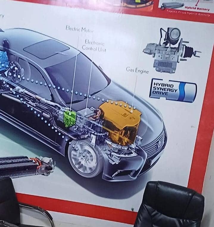 hybrid batteries/ aqua prius axio fielder/ lithium ion abs unit motar 1