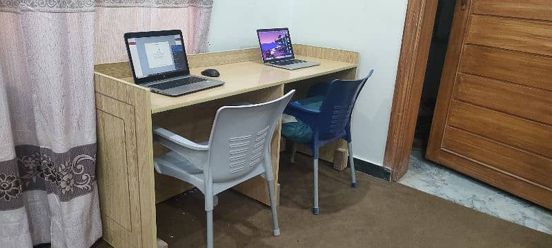 Study Table 2