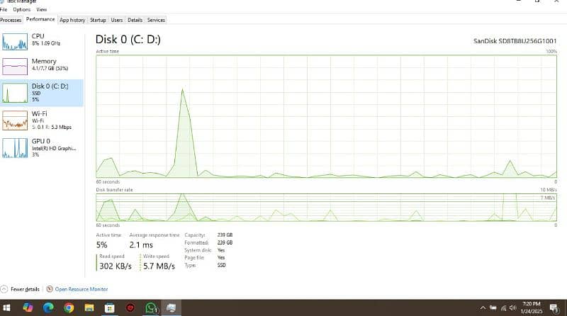 LENOVO THINKPAD I5-7th Gen 2