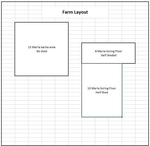 Dairy Farm for sale with brand name and customers 4