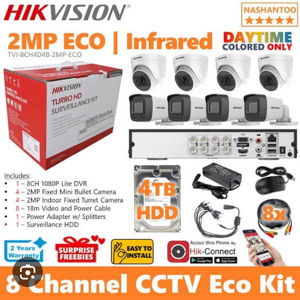 hikvision CCTV cameras 1