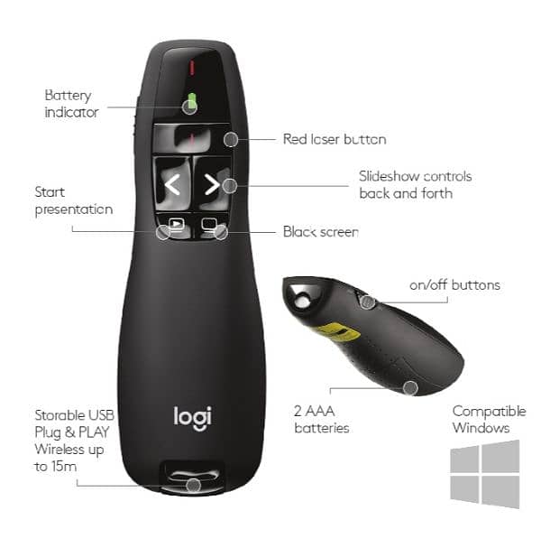 Logitech Presentation Wireless Remote R400 Laptop or Computer 0