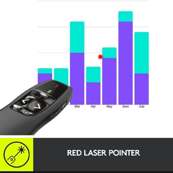 Logitech Presentation Wireless Remote R400 Laptop or Computer 3