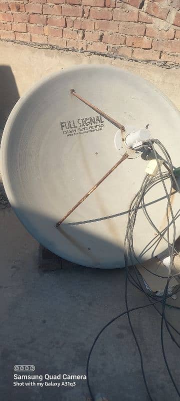 2 dish antenna hd 1