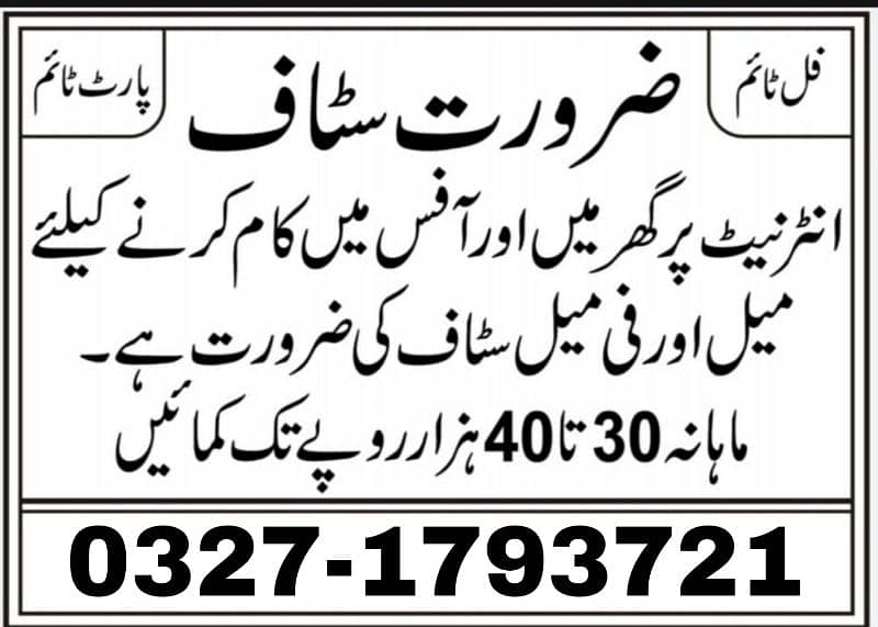 Jobs in Pakistan 0