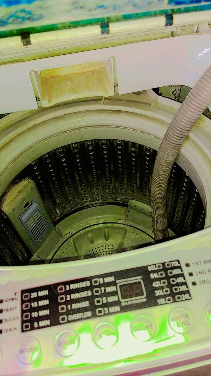 Washing machine 3