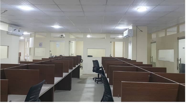 Fully Furnished Area 4200 Square Feet Office Available For Rent Real Pictures In Main Boulevard Road Gulberg 3 Lahore 0