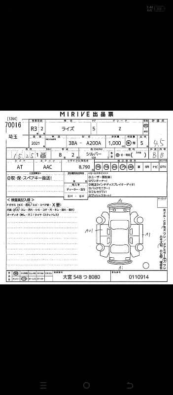 Toyota Raize 2020 2