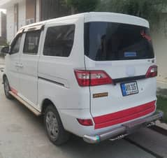 Changan Karvaan 2021