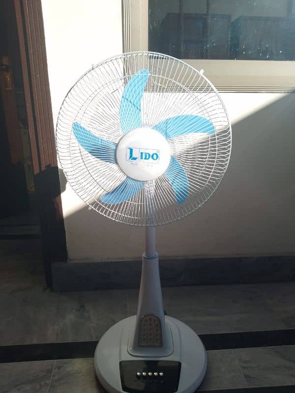 Fan for sale 0