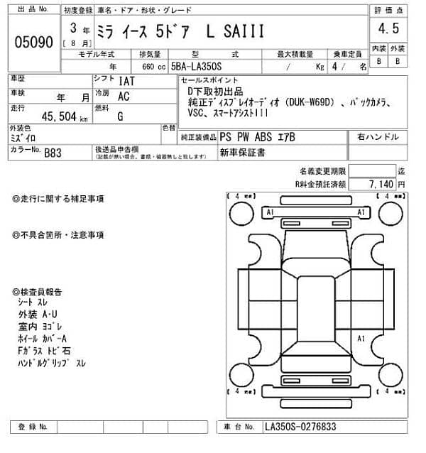 Daihatsu Mira 2021 L SA 3 10