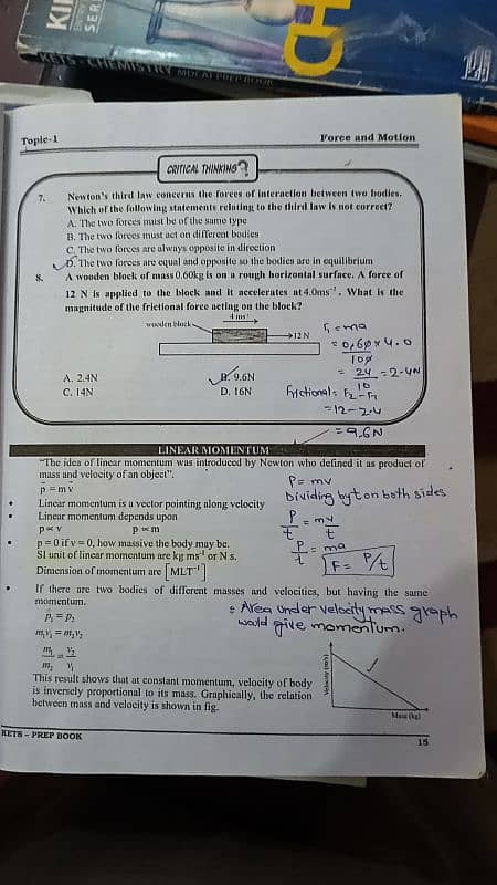 Mdcat kips books 4