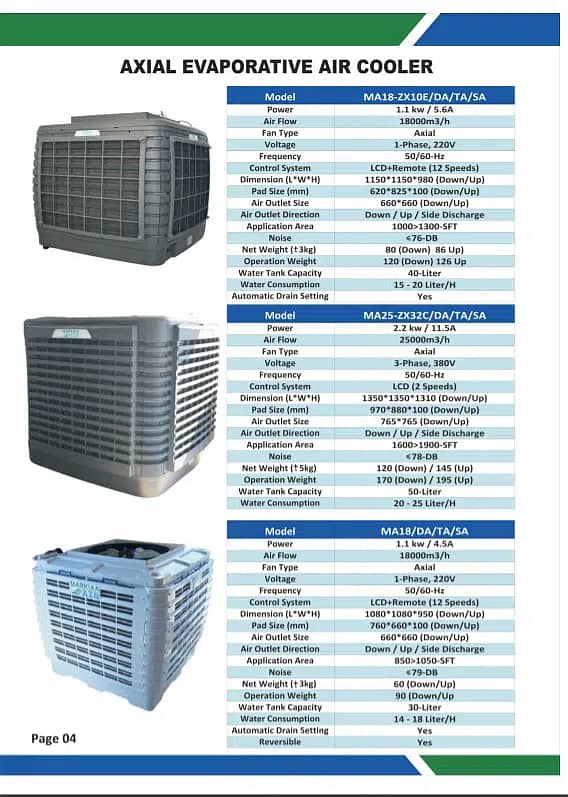 EVAPORATIVE AIR COOLER (IMPORTED) 11