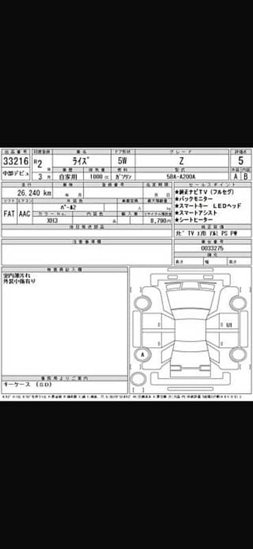 Toyota Raize 2020 6