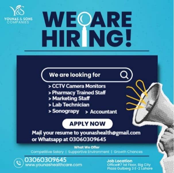 doctore/accountant/cctv camers/marketing/dermatologist 0