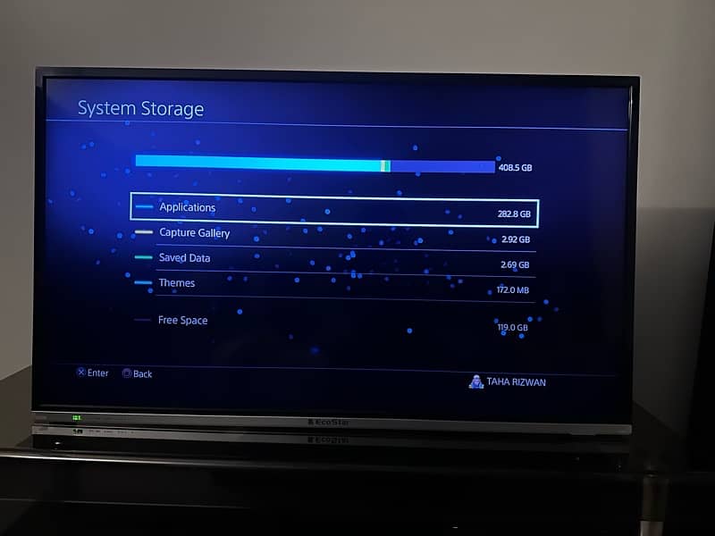 PS4 for Sale 4