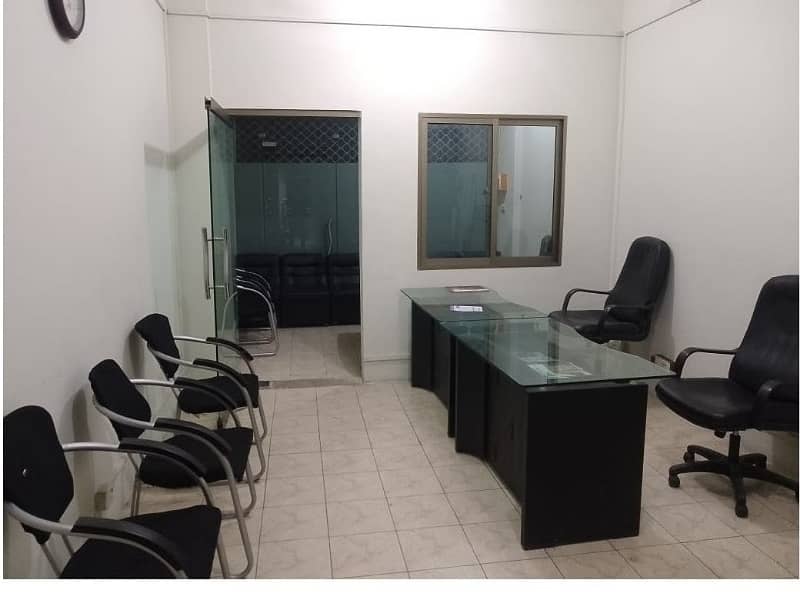 Fully Furnished Office Area 310 Square Feet Corporate Office Available For Rent In Gulberg 3 Lahore 2