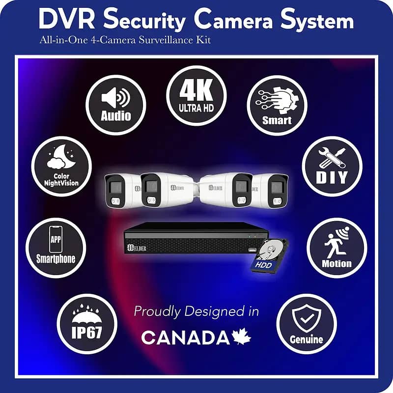 IP CCTV Camera / Packages With Installation - Dahua Hikvision Camera 1