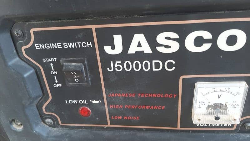 Jasco Generator 0