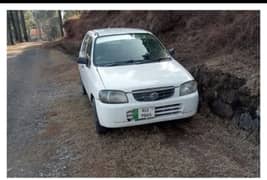 Suzuki Alto 2004