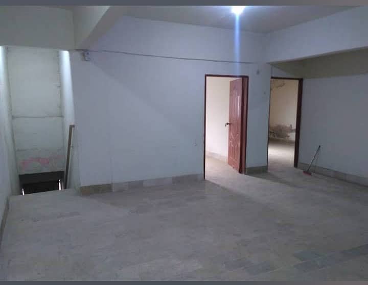 commercial space for rent car showroom/hotel/call center 9