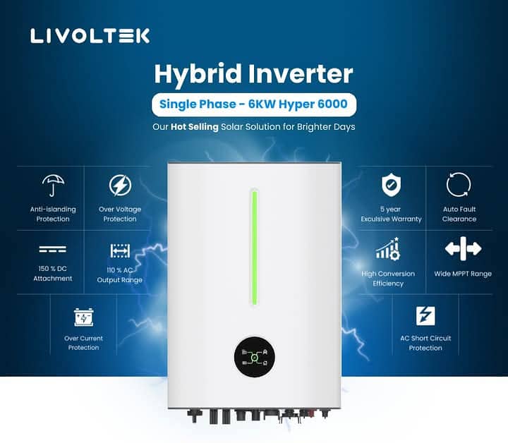 Lioltek on/off grid and hybrid inverters 5