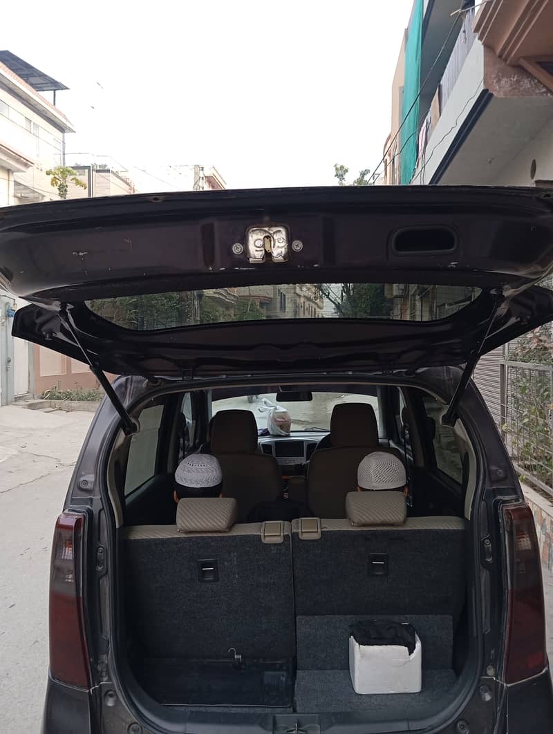 Suzuki Wagon R 2019 1