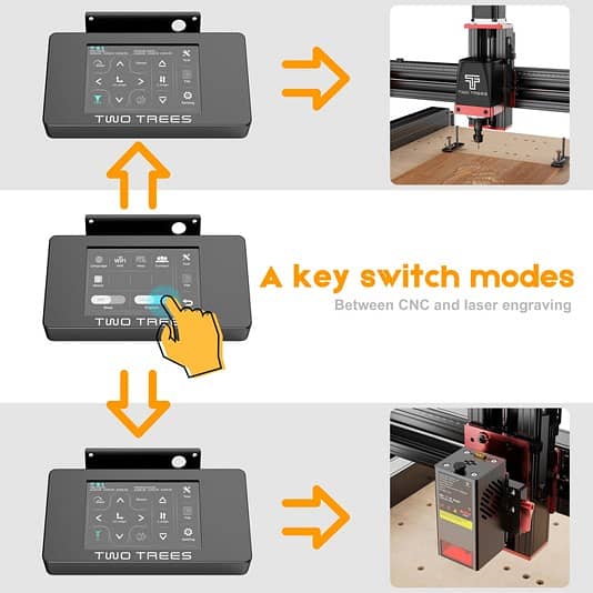 Twotrees TTC450 PRO CNC Router Machine 4