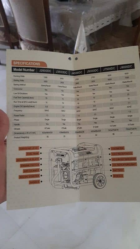 Jasco Generator 3.5KVA 2