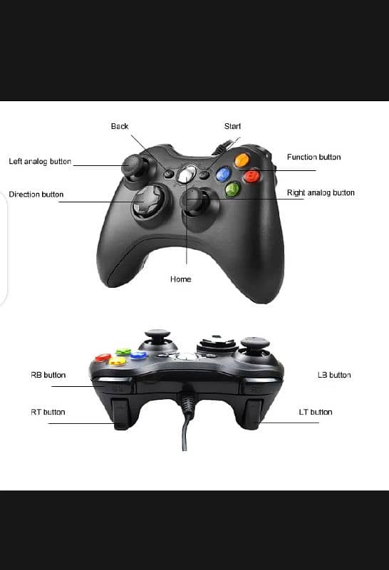 xbox 360 controller for PCs and xbox 360 2