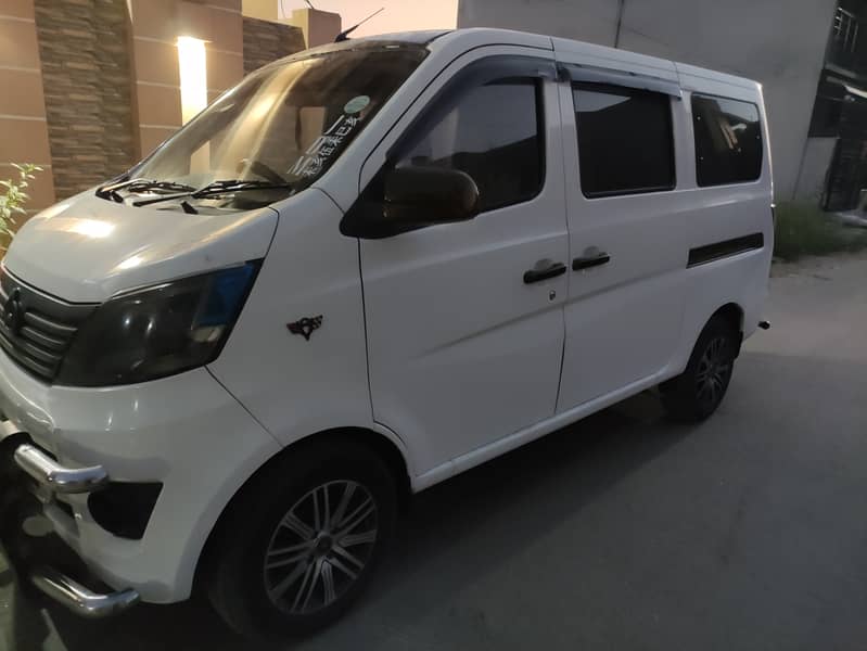 Changan Karvaan 2021 1