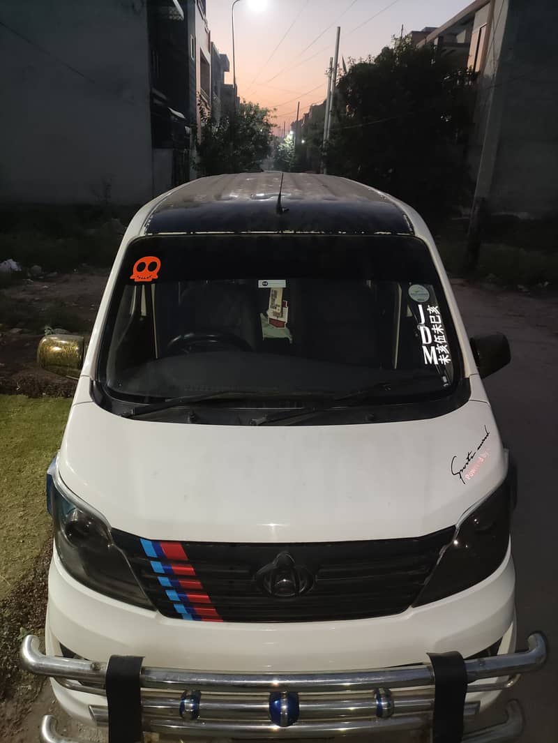 Changan Karvaan 2021 8