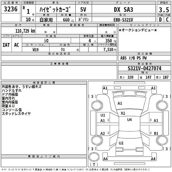 Daihatsu Hijet 2019 4