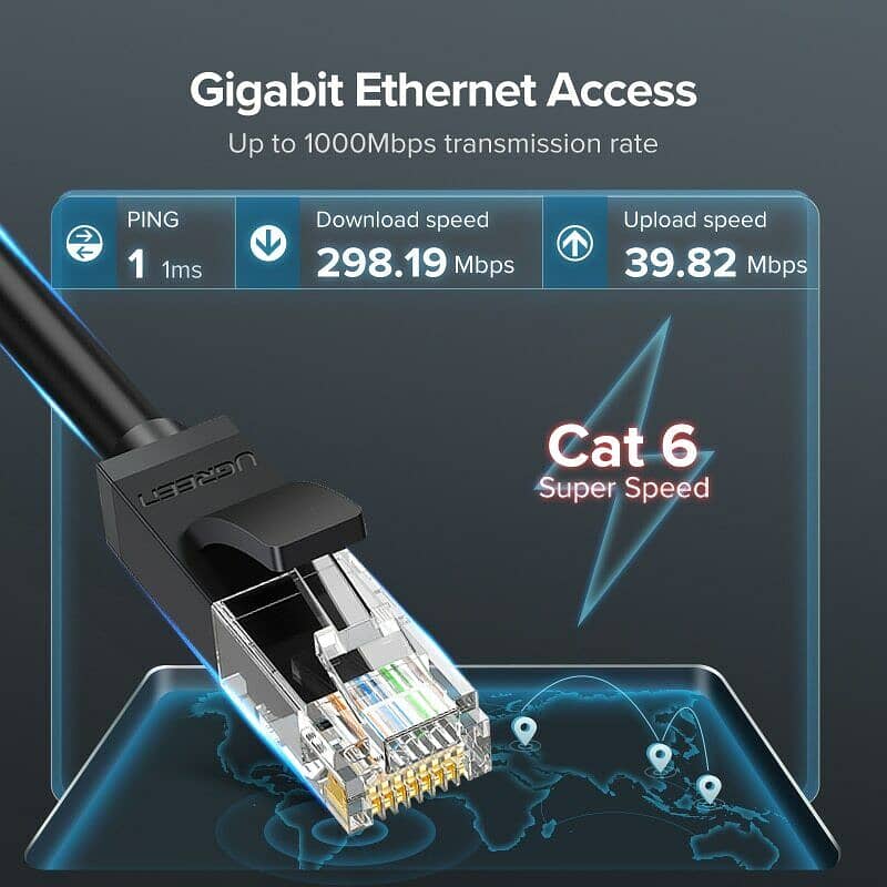 UGREEN Cat 8, 7, 6, Ethernet Cable RJ45 High Speed ​​Network LAN Cable 7