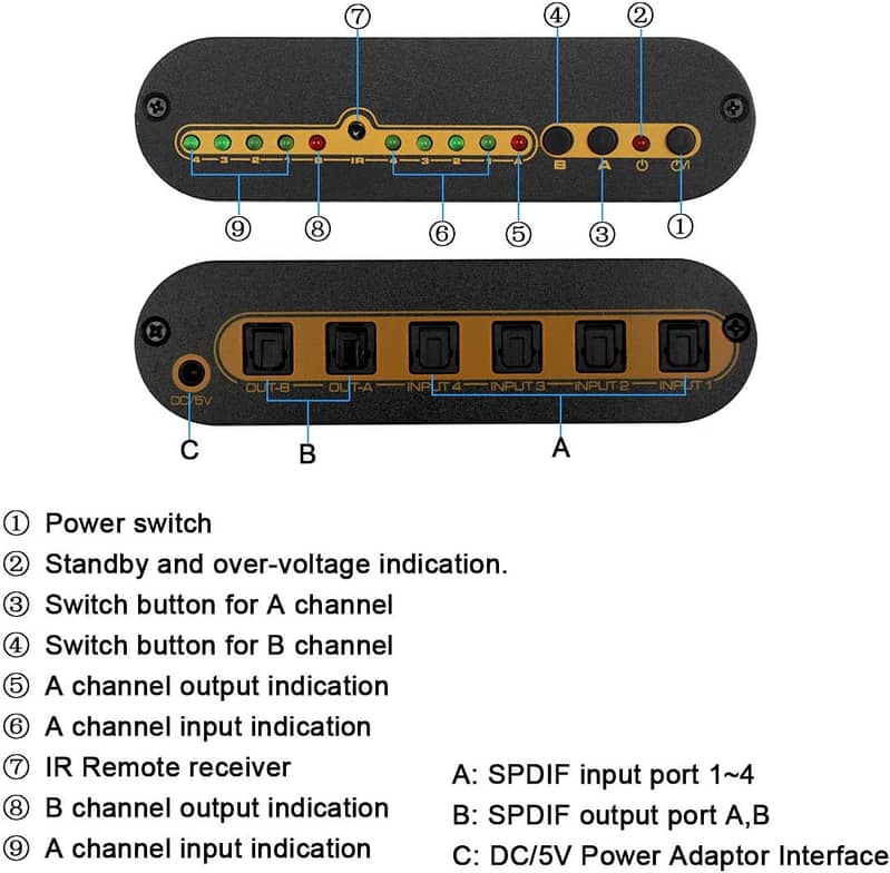 Toslink SPDIF Switch (4x in and 2x out) TOSLINK Digital Optical Audio 2