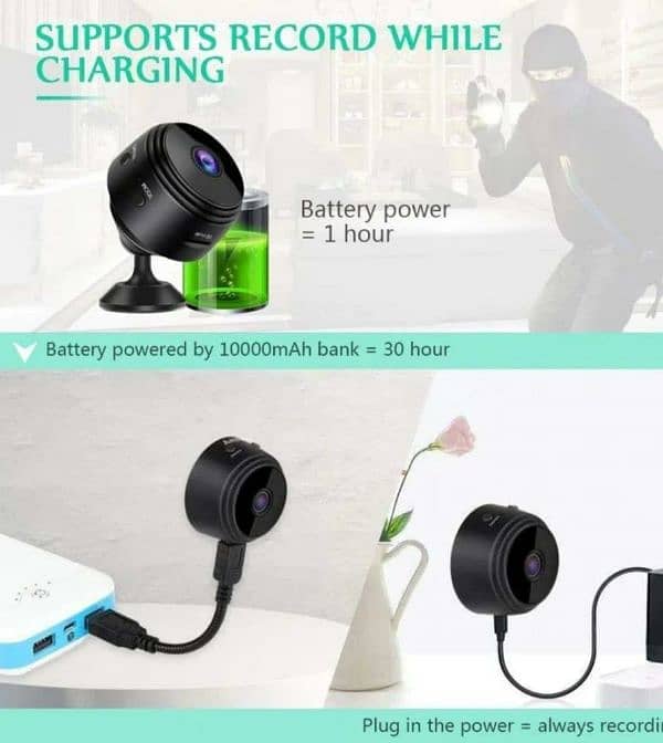 Mini Wifi Camera 1080p HD 8