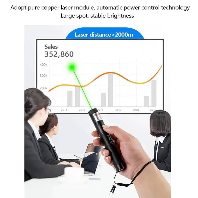 Durable Portable Laser Light Pointer - 1 Pc Rechargeable with ChargerE 3