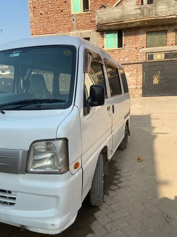 every suparu 7 seater full option 2