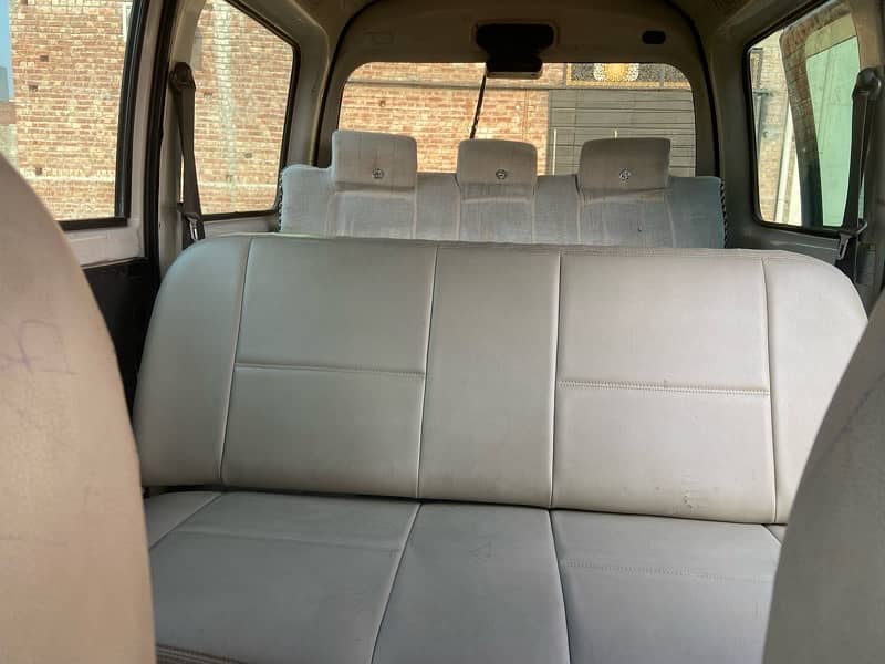 every suparu 7 seater full option 10