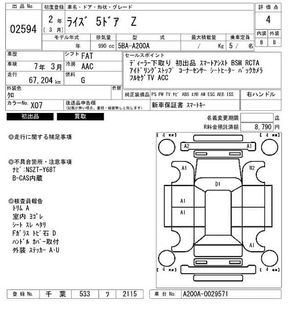 Toyota Raize 2020 5