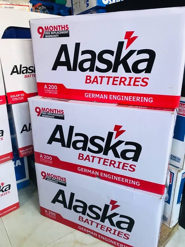 ALASKA UPS BATTERY A-200 /12v-130 Ampere New model for osaka Batteries 4