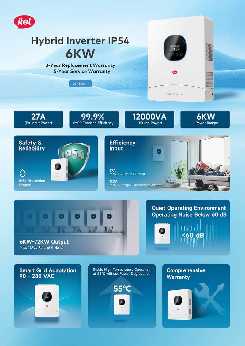 Hybrid solar inverter 5