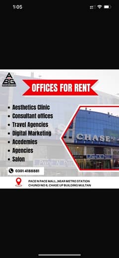 offices,Shops,Academics,clinics,Saloons,Boutiques